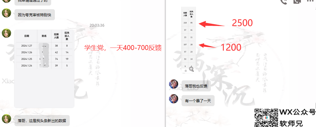 网盘拉新_实战系列，入门级教程，小白单月破5K（v6.0版教程）插图30