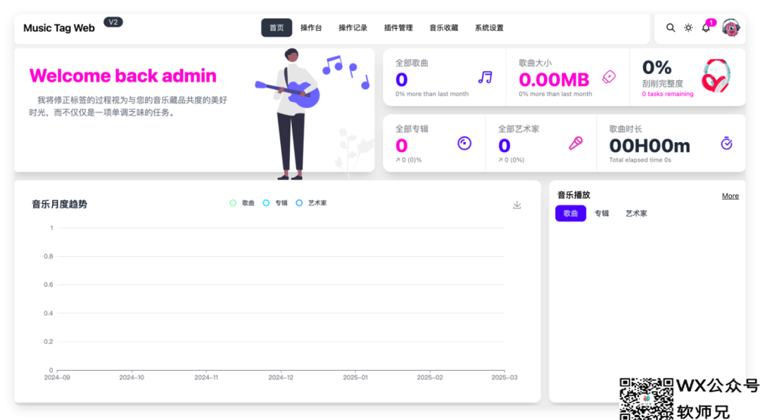 我用了8台NAS，总结出20个必备docker，满足你99%需求