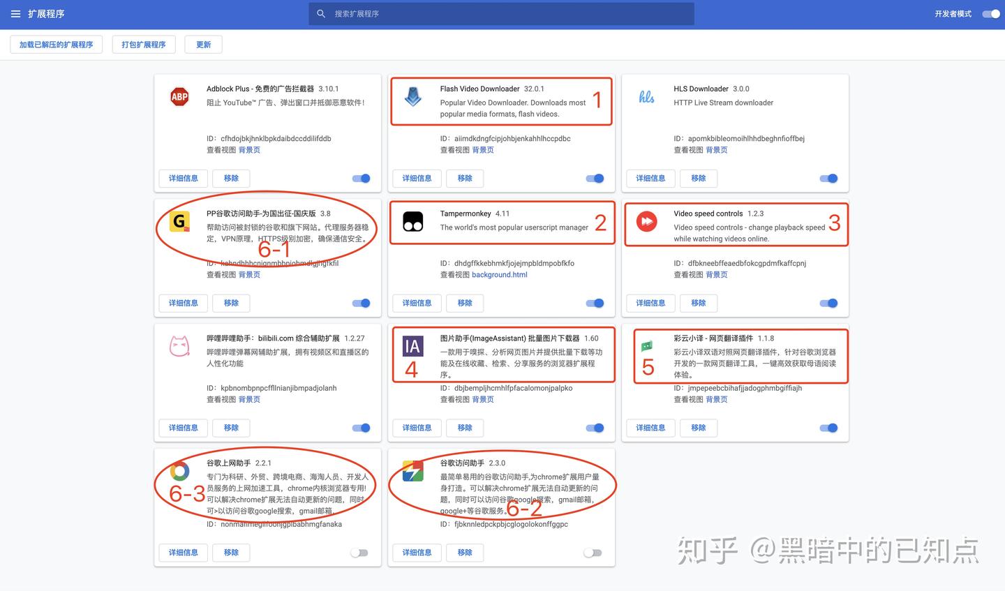 晒一下我常用的几款chrome 插件，你值得拥有