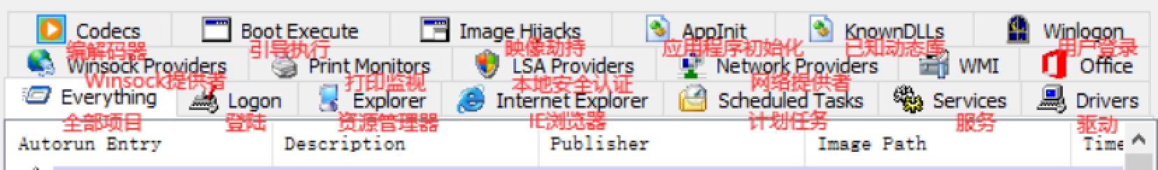 又一款WINDOWS神器：Autoruns一键强力删除注册表项，启动，服务，驱动，解码等 开发者、管理员必备-微软官方出品