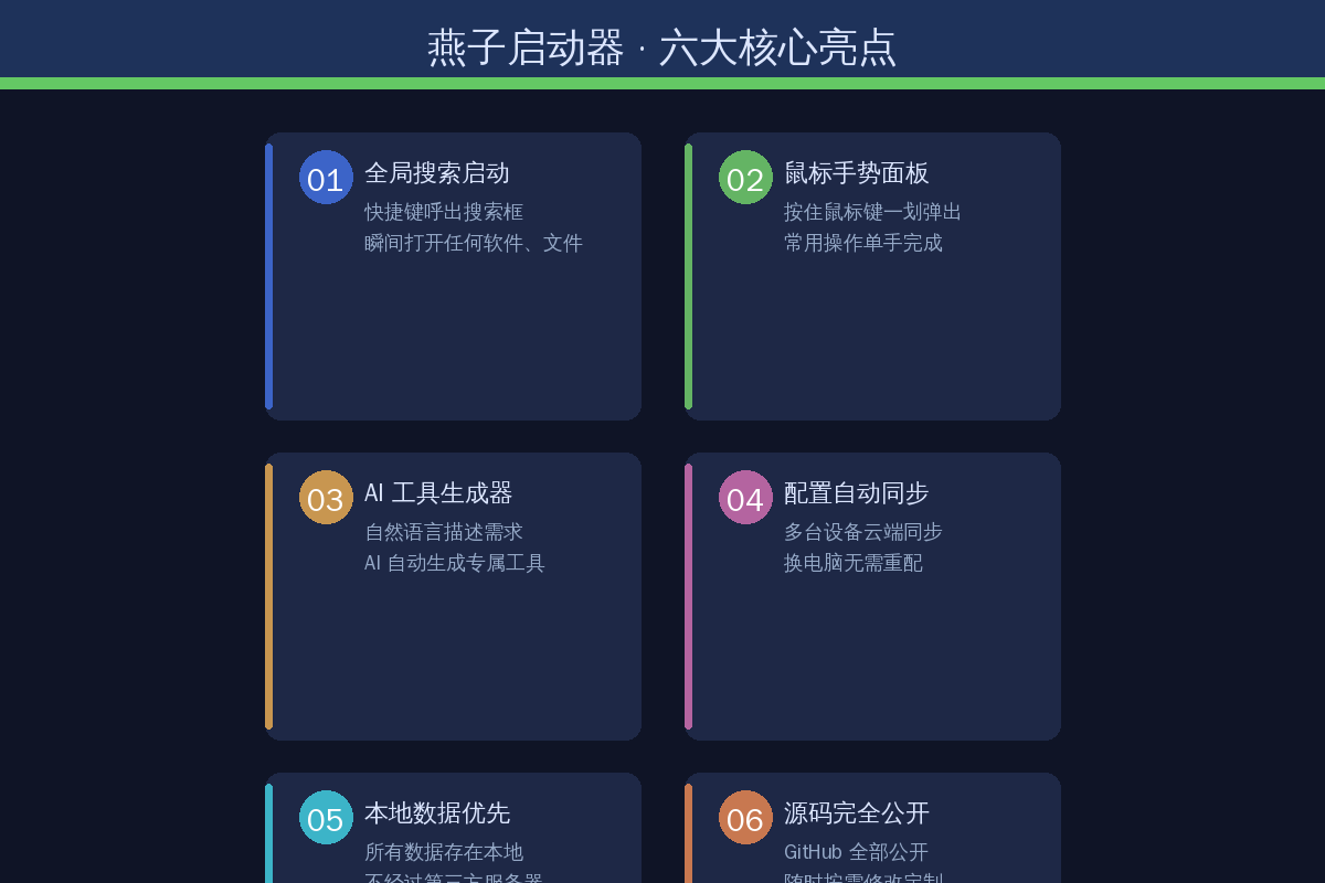 燕子启动器六大核心亮点