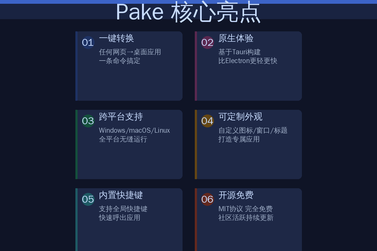 Pake功能亮点