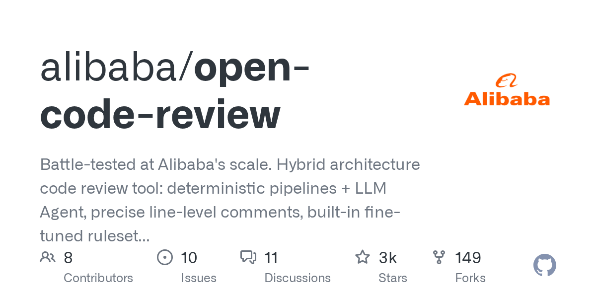 Open Code Review