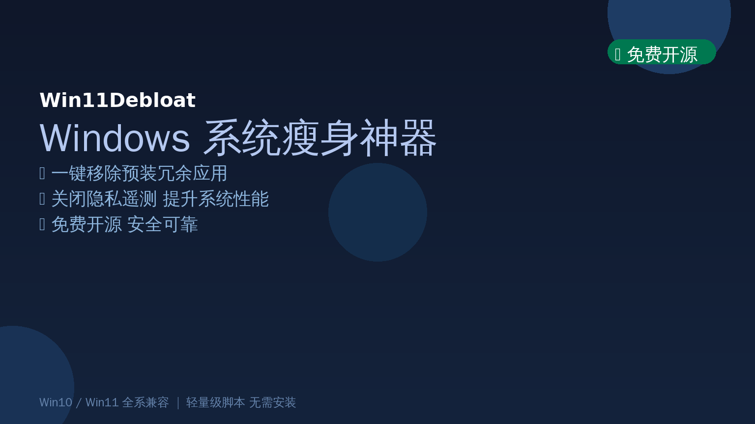 Win11Debloat 封面图