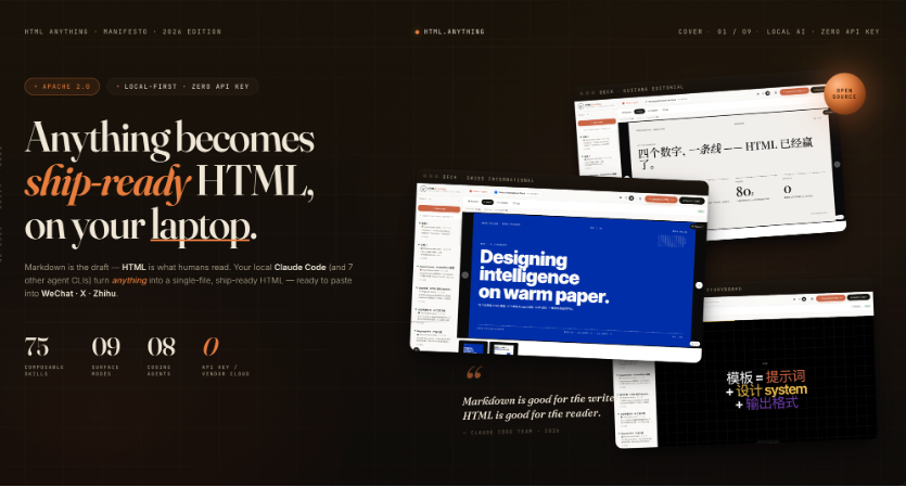 HTML-Anything