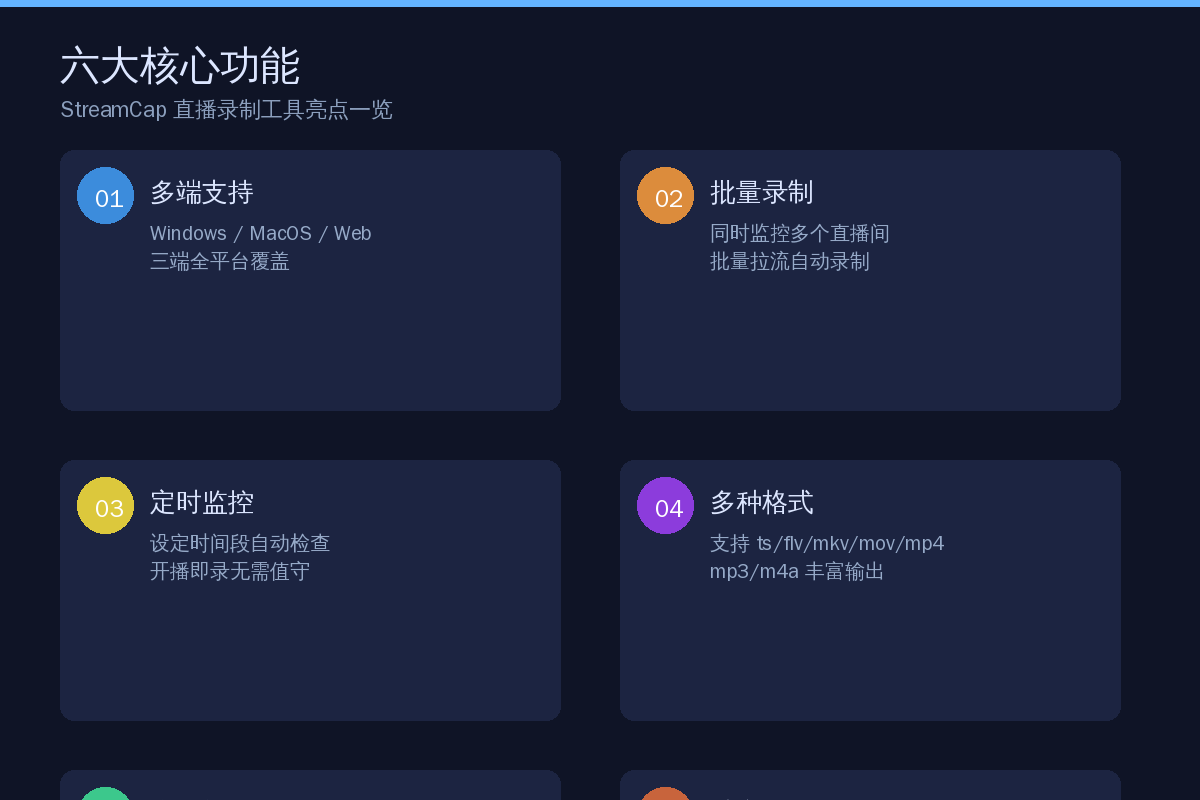 IPTV 开源项目功能亮点