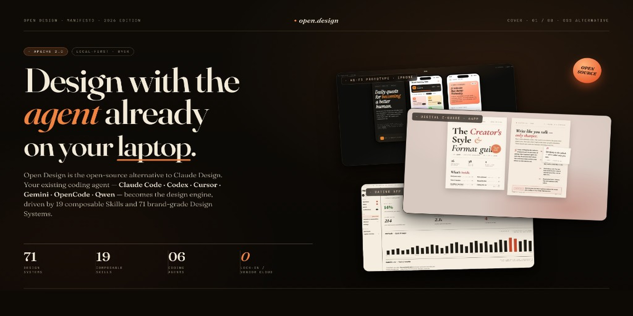 Open Design