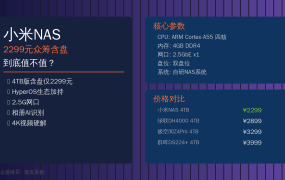 小米NAS 2299元众筹含盘，到底值不值？ARM架构NAS的未来在这里