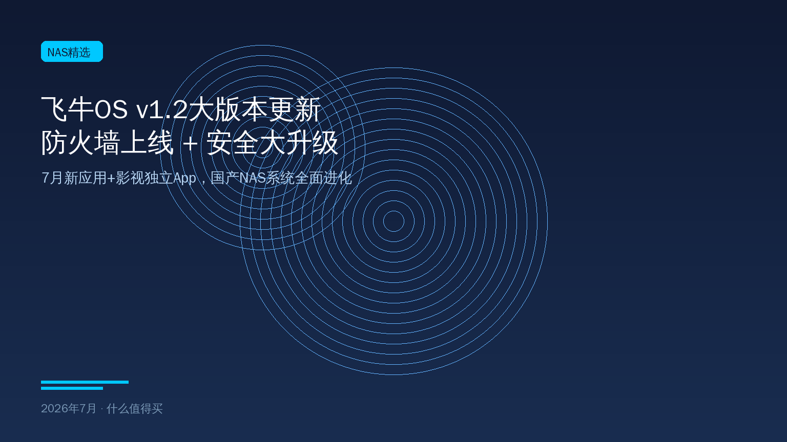 飞牛OS v1.2大更新