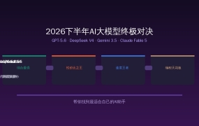 2026下半年AI大模型终极对决：GPT-5.6 DeepSeek V4 Gemini 3.5 Claude Fable 5四强横评
