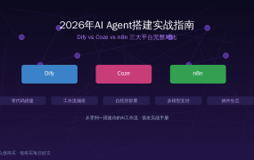 2026年AI Agent搭建实战：Dify vs Coze vs n8n三大平台从零到一完整对比，值友30分钟上手