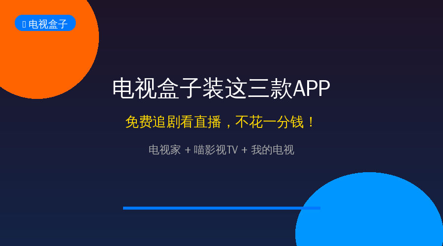 电视盒子三神器封面