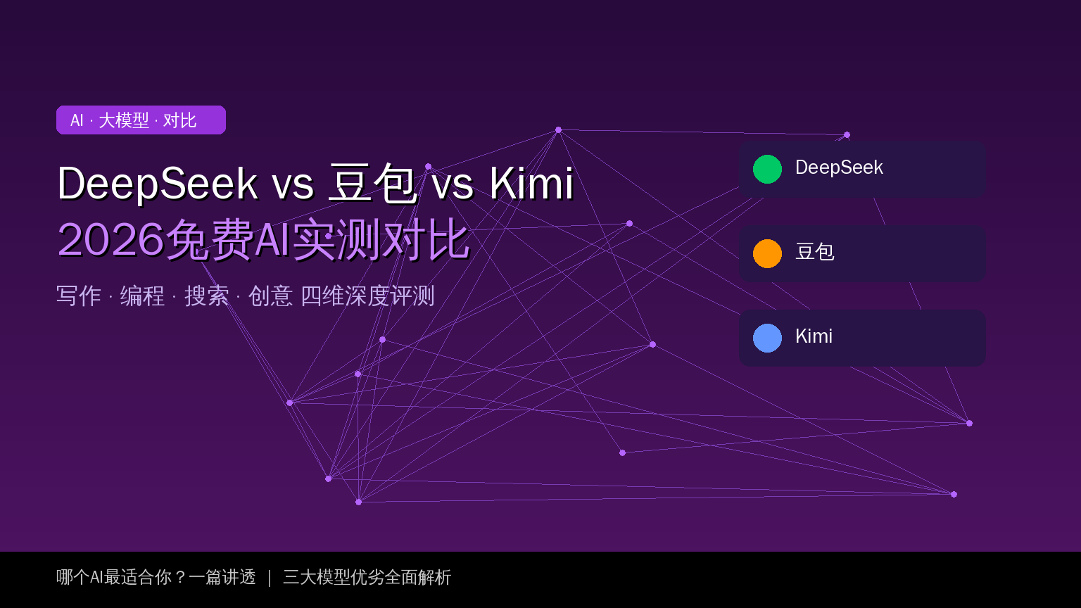 AI大模型对比封面