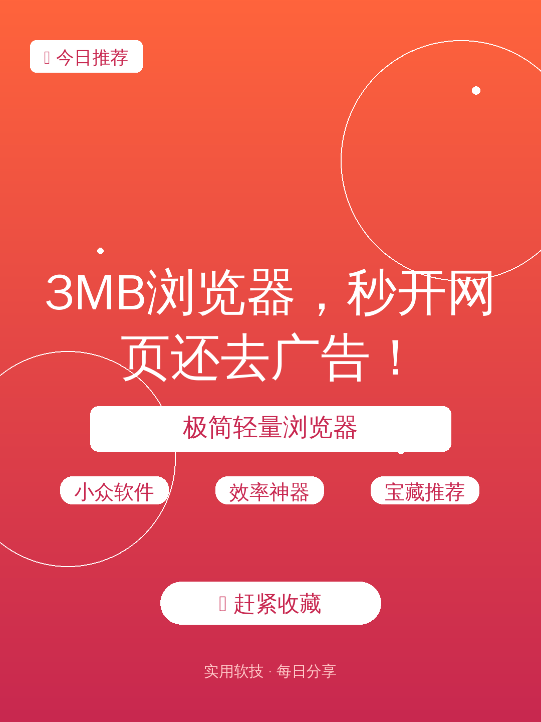 3MB浏览器,秒开网页还去广告!