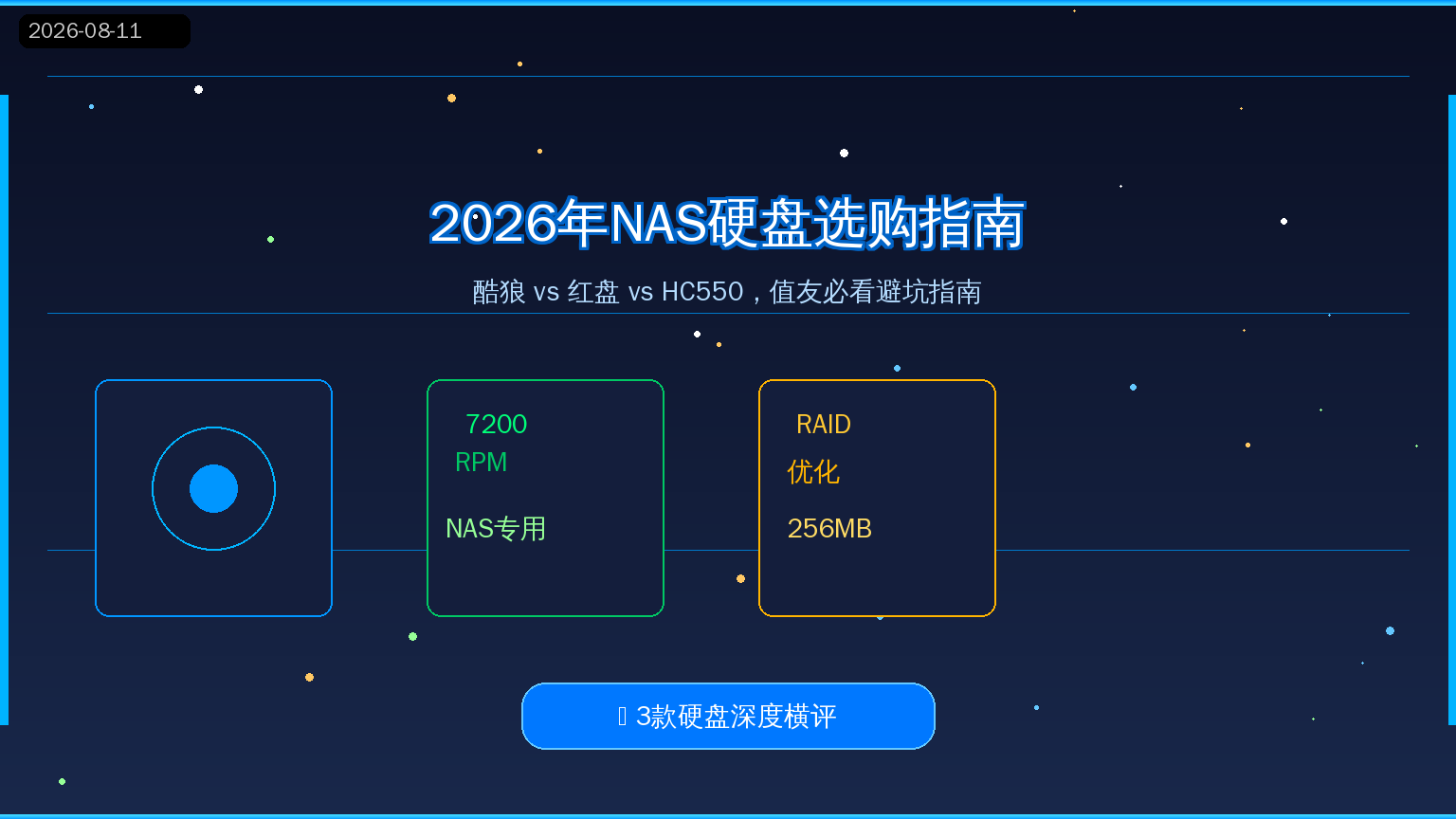 NAS硬盘选购指南封面