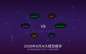 2026年8月AI大模型横评：DeepSeek/Kimi/豆包/Gemini谁最值得用？