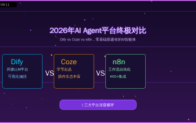 🤖 2026年AI Agent平台终极对比：Dify vs Coze vs n8n（2026-08-11）